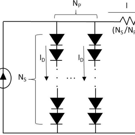 Image result for Parallel Array