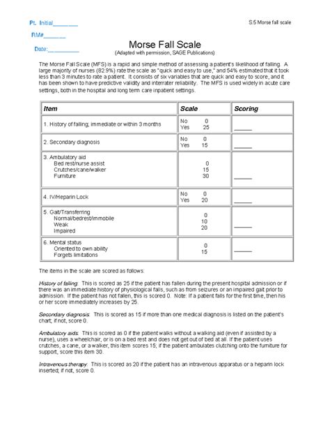 Morse Fall Scale updated - S Morse fall scale Morse Fall Scale (Adapted ...