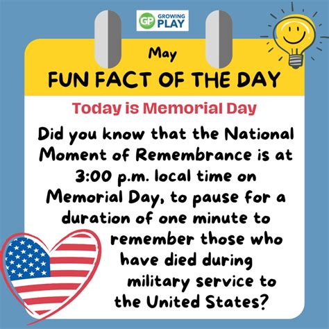 Memorial Day Facts for Kids - Growing Play