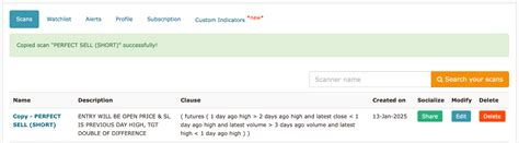 Step 2: Create Your Strategy in AlgoTest
