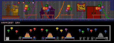 Image result for Unity Game Manager Tutorial