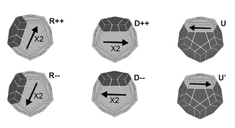 Megaminx Tutorial PDF 的图像结果