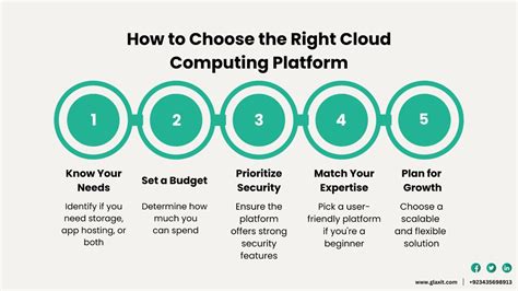 Image result for Computer Platform