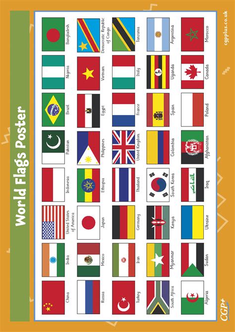 world flags 的图像结果