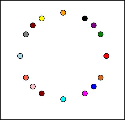 JavaScript Changing Circle S 的图像结果