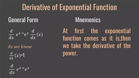 Image result for Derivative of Exponential Function Examples