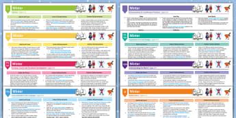 Ages 2-4 | Activity Planning and Continuous Provision Ideas
