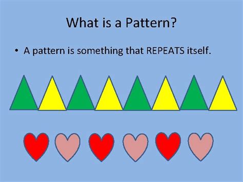 Define Pattern 的图像结果