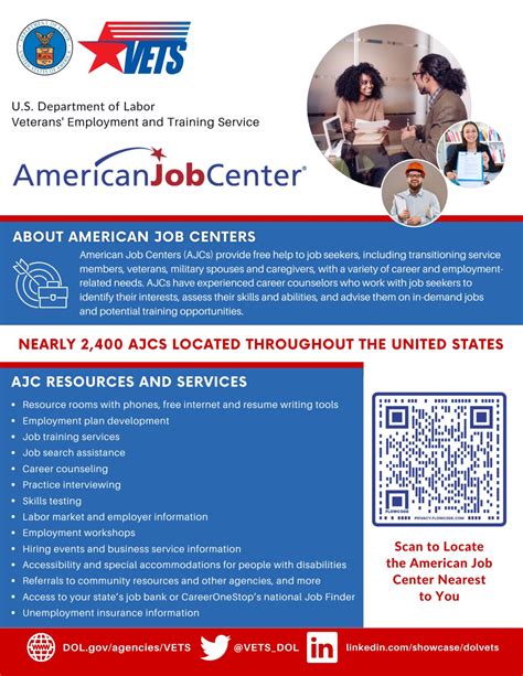 Department of Labor Veterans’ Employment and Training Service on ...