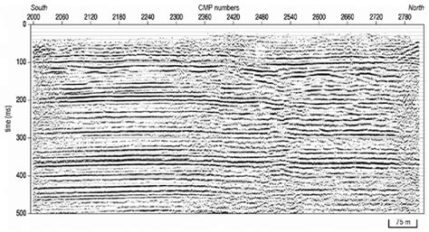 CMP Fold Map 的图像结果