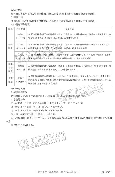 大庆市高考成绩查询网址2023