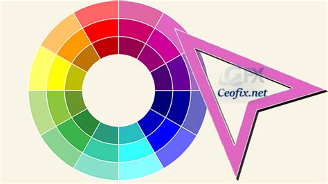 Pointer Color 的图像结果