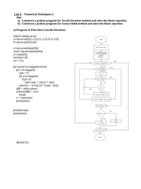 Image result for Python Program Algorithm in Record Note