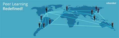 Image result for Edureka HTML Course