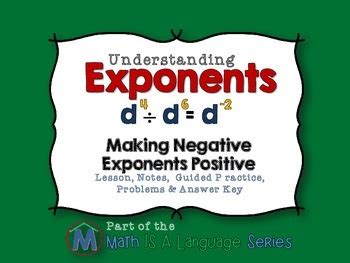 Image result for How to Make Exponents Positive