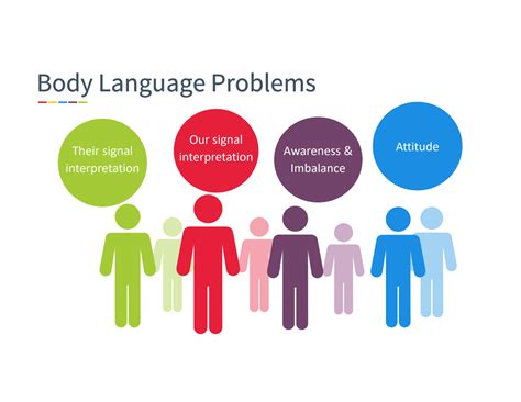 Body Language Course 的图像结果