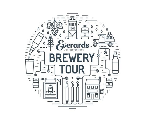 EVERARDS OF LEICESTERSHIRE (2025) All You Need to Know BEFORE You Go ...