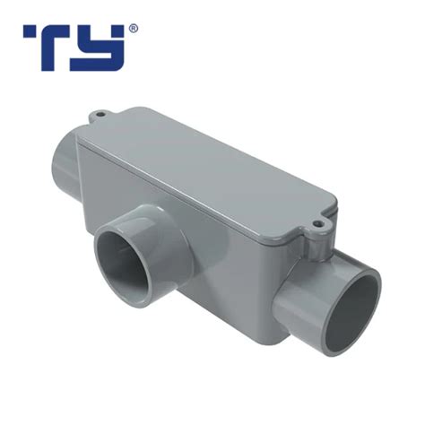 Image result for How to Install PVC Conduit Body