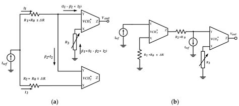 A Review on VCII Applications in Signal Conditioning for Sensors and ...
