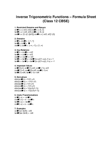 Inverse Trigonometric Functions Formula Sheet CBSE Class 12 - Inverse ...