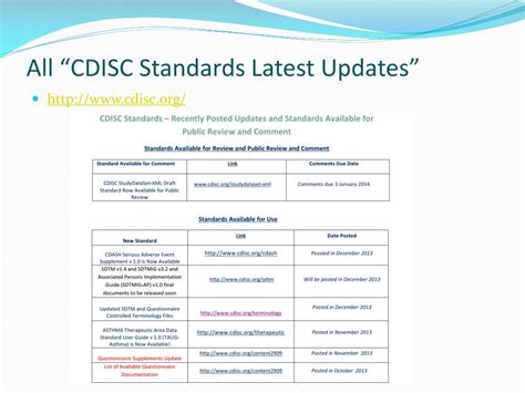 Image result for CDISC Presentation