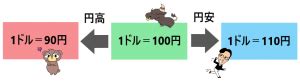 Image result for HTML File
