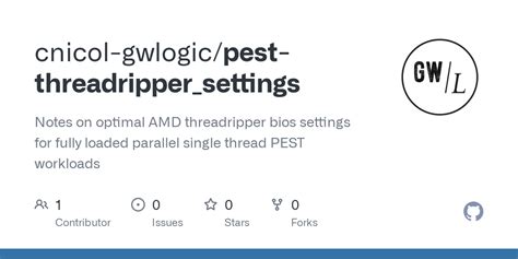 Image result for Threadripper Problems