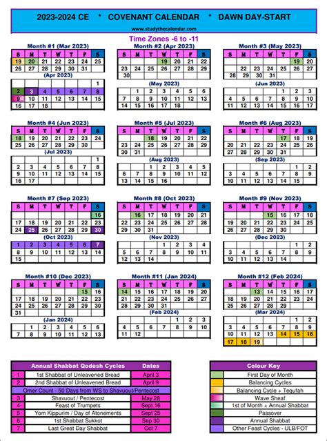 Covenant Calendar Club | Yearly Covenant Calendars