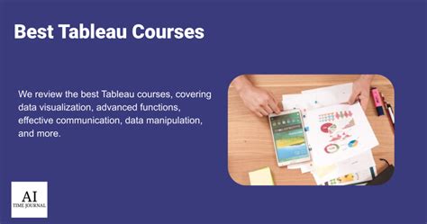 Image result for Tableau Classes