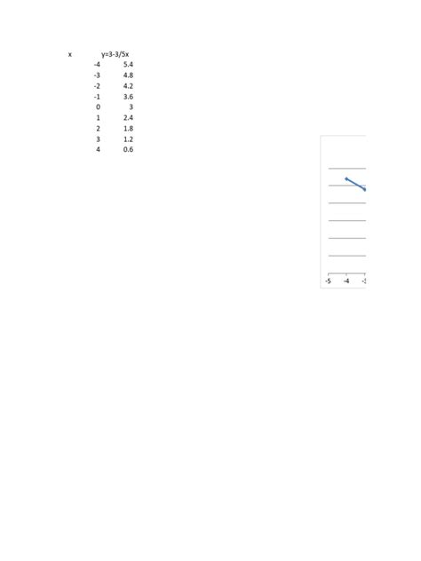 Applied Math Part 1 的图像结果