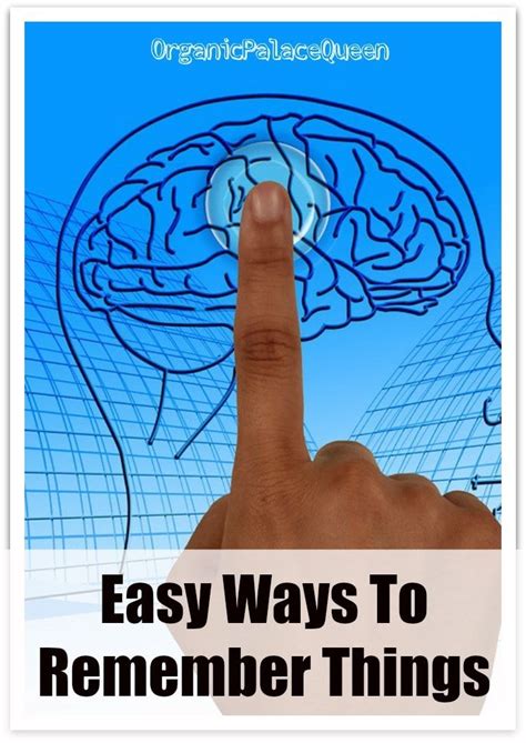 Image result for Memory Helper