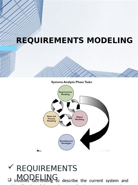 Image result for Model Based Requirements Management