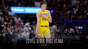 Los Angeles Lakers vs Miami Heat Nov 6, 2023 Game Summary