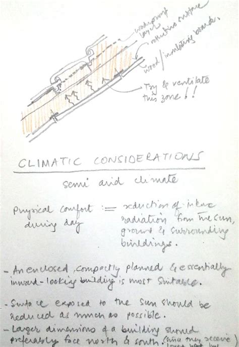 STUDIO: BPS ARCHITECTS | thinkMATTER