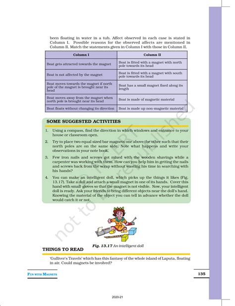 Fun With Magnets - NCERT Book of Class 6 Science