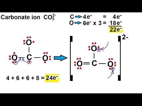 Chemistry - Chemical Bonding (21 of 35) Lewis Structures for Ions ...