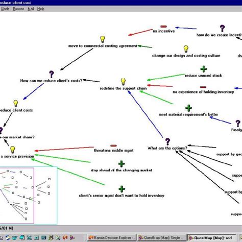 Cognitive Map Basic Example 的图像结果