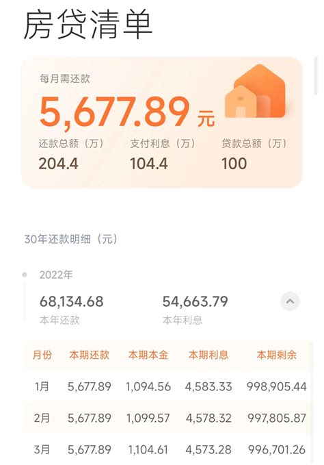 4.1%的利率，100万贷款，30年还款，我们每月能少还多少房贷呢？ - 洪门葡萄村的回答 - 头条问答