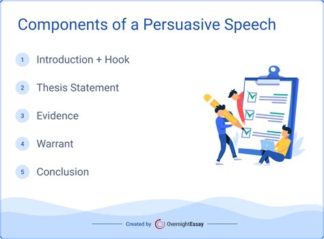 290 Persuasive Speech Topics for College Students: Music, Psychology ...