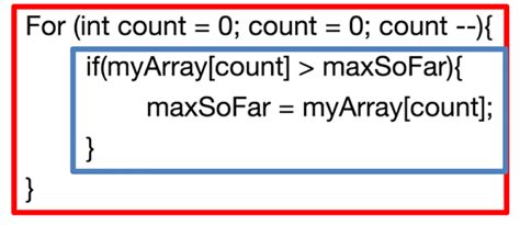 Image result for For Loop Condition Example