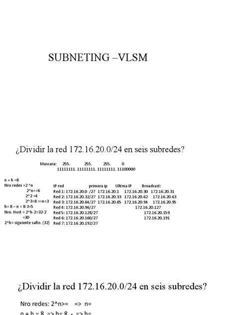 Image result for Subnetting VLSM Tutorial