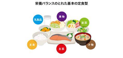 Image result for Stack Example Filo