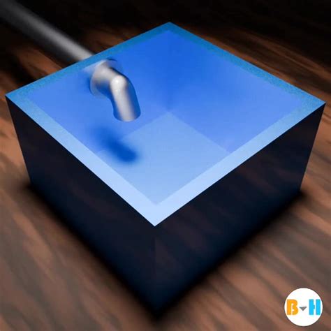 Water Simulation Tutorial 的图像结果