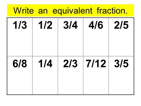 68 Percent As A Fraction - AS BWI