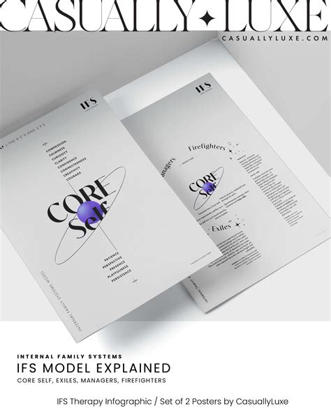 8 Cs and 5 Ps of the Core Self in IFS Therapy - Infographic