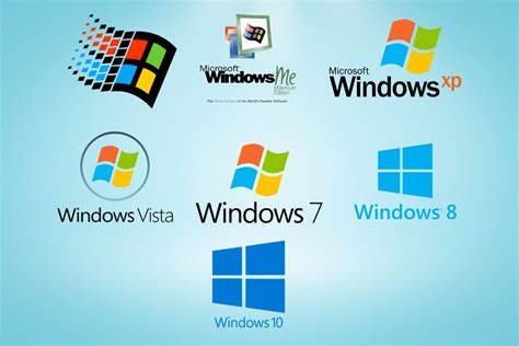 Image result for Visual De Windows