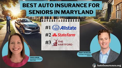 Image result for Lowest Auto Insurance Rates Florida Zip Code