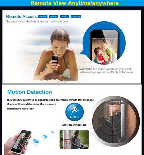Image result for IP Camera Configure