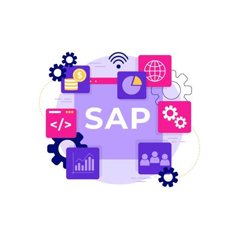 Image result for SAP MM