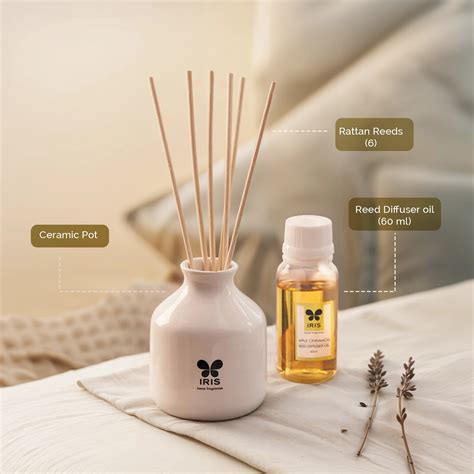 Shop Fragrances, Candles, Diffusers | IRIS Home Fragrances